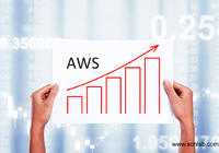 亚马逊网络服务(AWS)利润增长