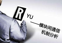 Ryu:模块间通信机制分析
