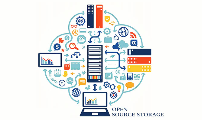 open-source-storage-668x400.jpg