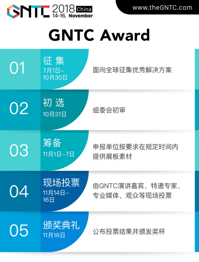 GNTC-Award-2.png