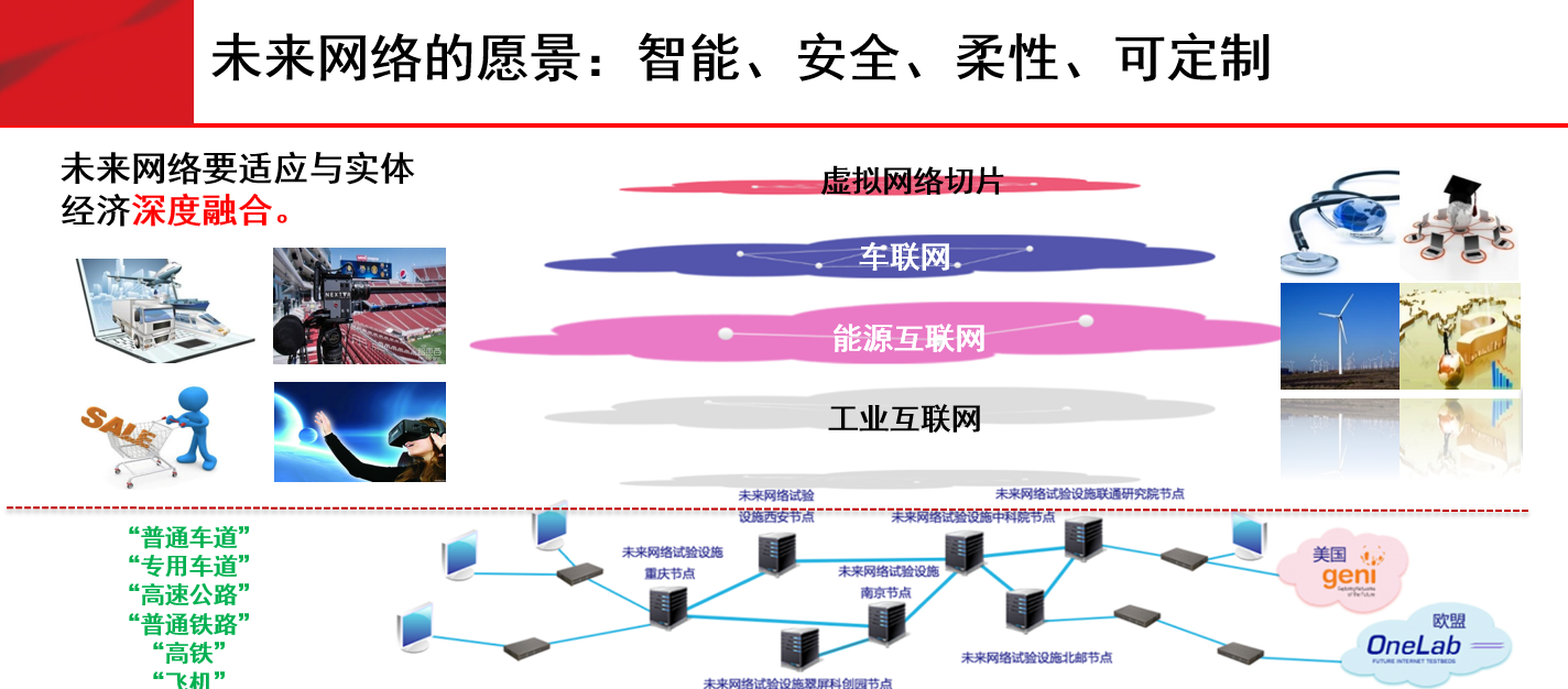 初音未来是什么技术_未来隆胸技术_未来网络技术